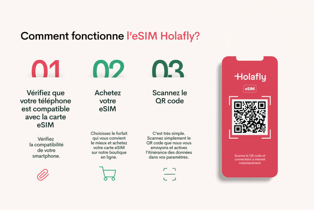 Configurer sa carte eSIM Holafly